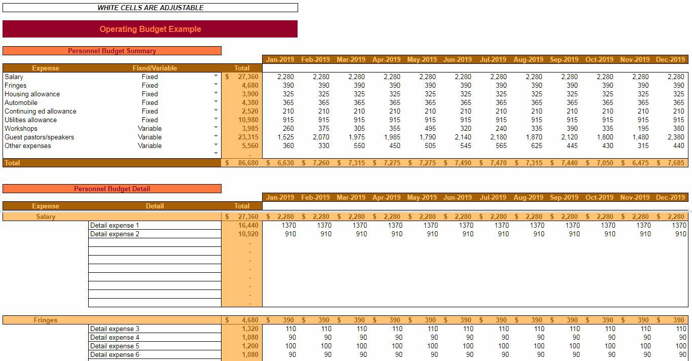 Church Budget Excel Template from spreadsheetsforbusiness.com