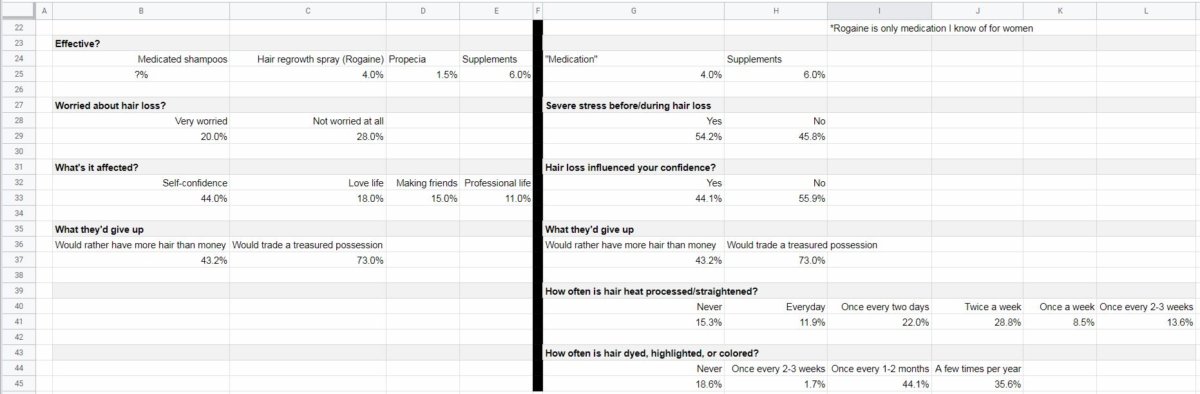 demand analysis in business plan