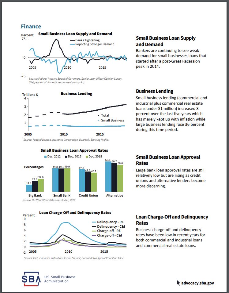 business plan economic analysis small bulletin pg 2