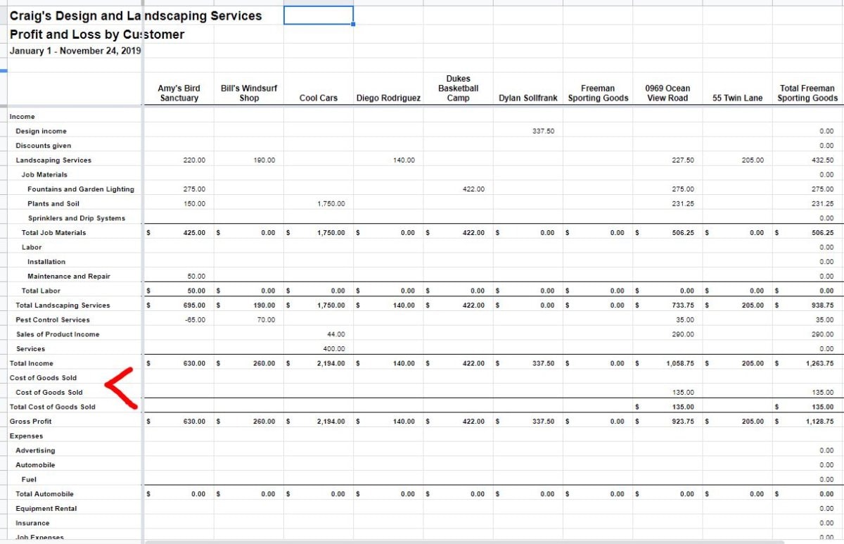 Customers – Spreadsheets for Business – Using Excel to Help with your ...