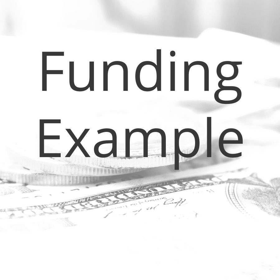 Detailed Restaurant Funding Request Template for a Business Plan